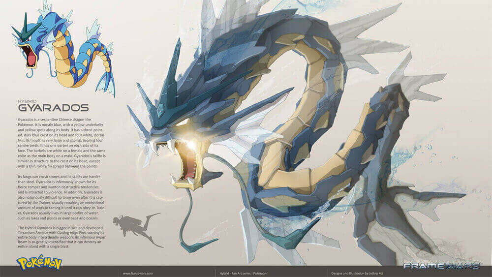 Hybrid Pokemon Fanart