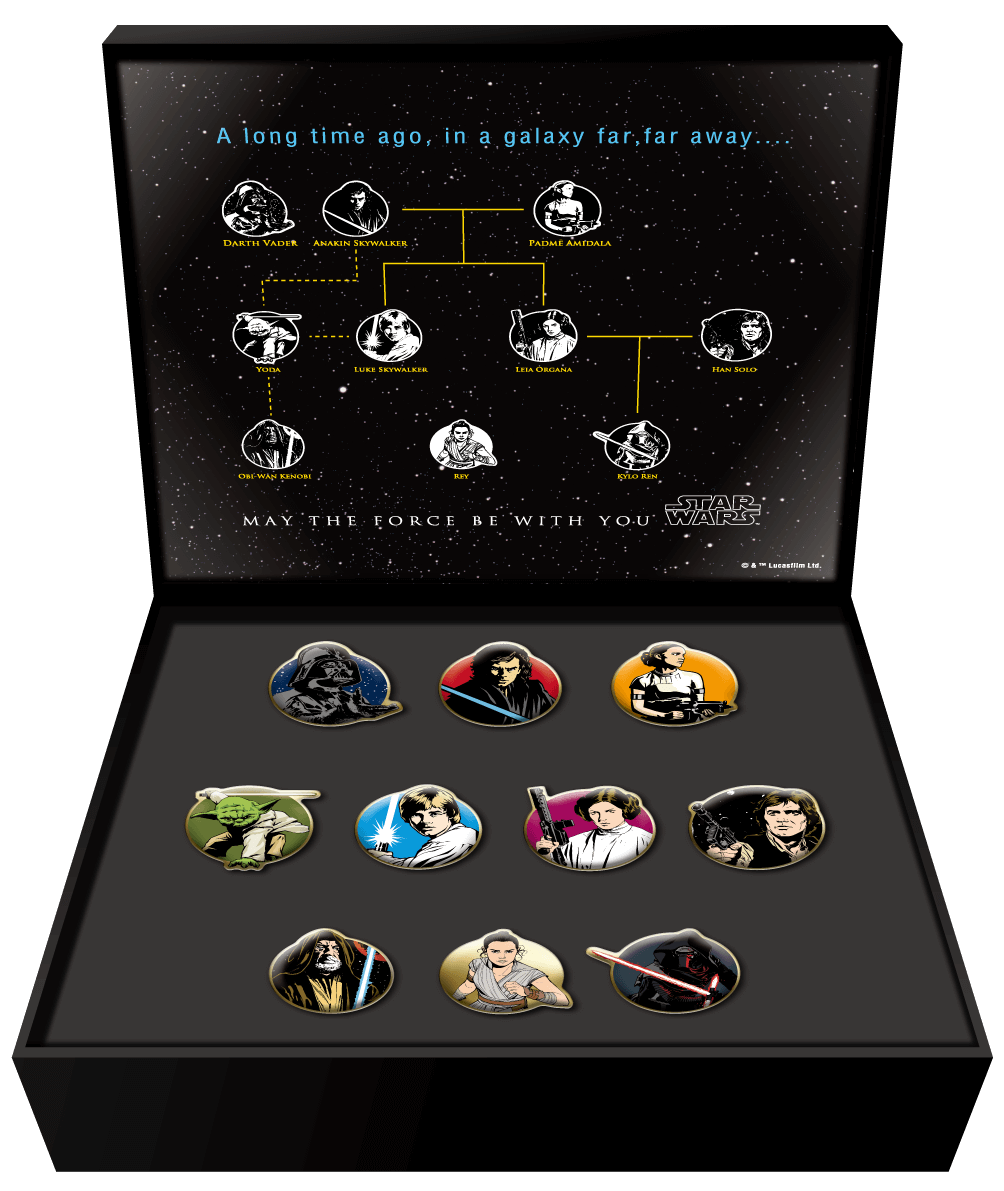 Happyくじ「STAR WARS SAGA」