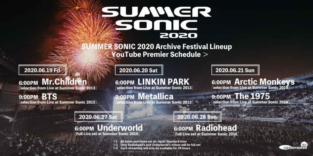SUMMER SONIC 2020 Archive Festival Lineup