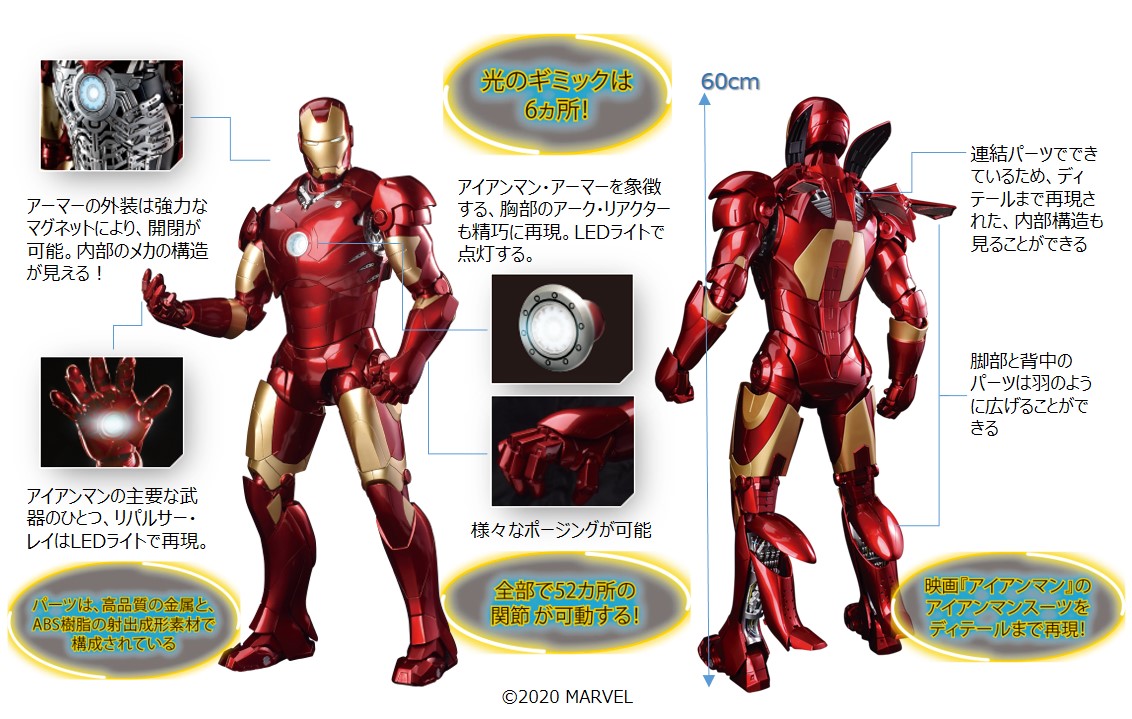  週刊『アイアンマン』