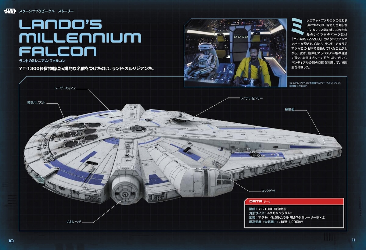 スター・ウォーズ スターシップ＆ビークル・コレクション