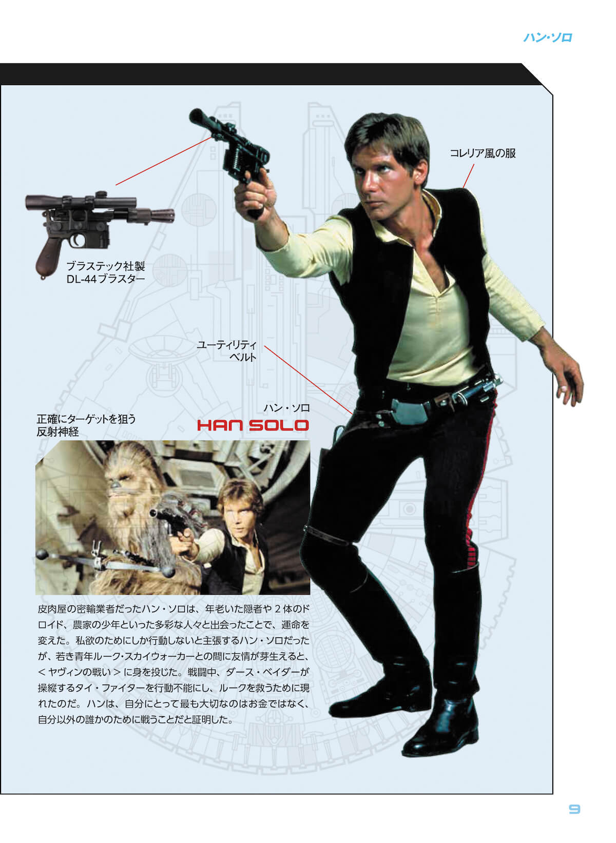 スター・ウォーズ スターシップ＆ビークル・コレクション